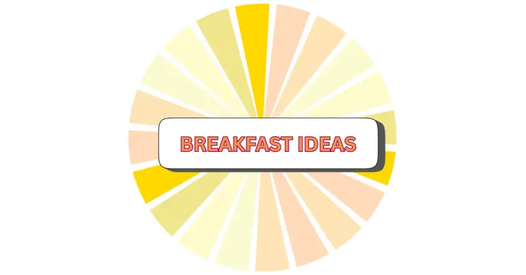 A circular chart with pastel yellow and peach segments highlights tasty BREAKFAST options, featuring a central rounded rectangle labeled BREAKFAST IDEAS in bold red text.