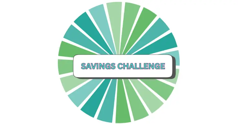 A round chart with alternating green and teal segments, featuring a white rectangular box in the center displaying the words SAVINGS CHALLENGE in colorful outlined text.