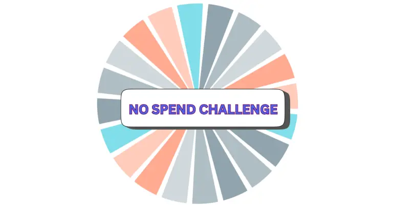 A circular graphic with alternating pastel-colored segments and a white box in the center that reads NO SPEND CHALLENGE in bold purple letters.