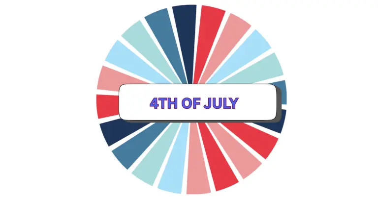 A circular graphic for the 4th of July with alternating red, blue, and light blue segments surrounds a white rectangle in the center that says 4TH OF JULY in bold blue and purple letters.